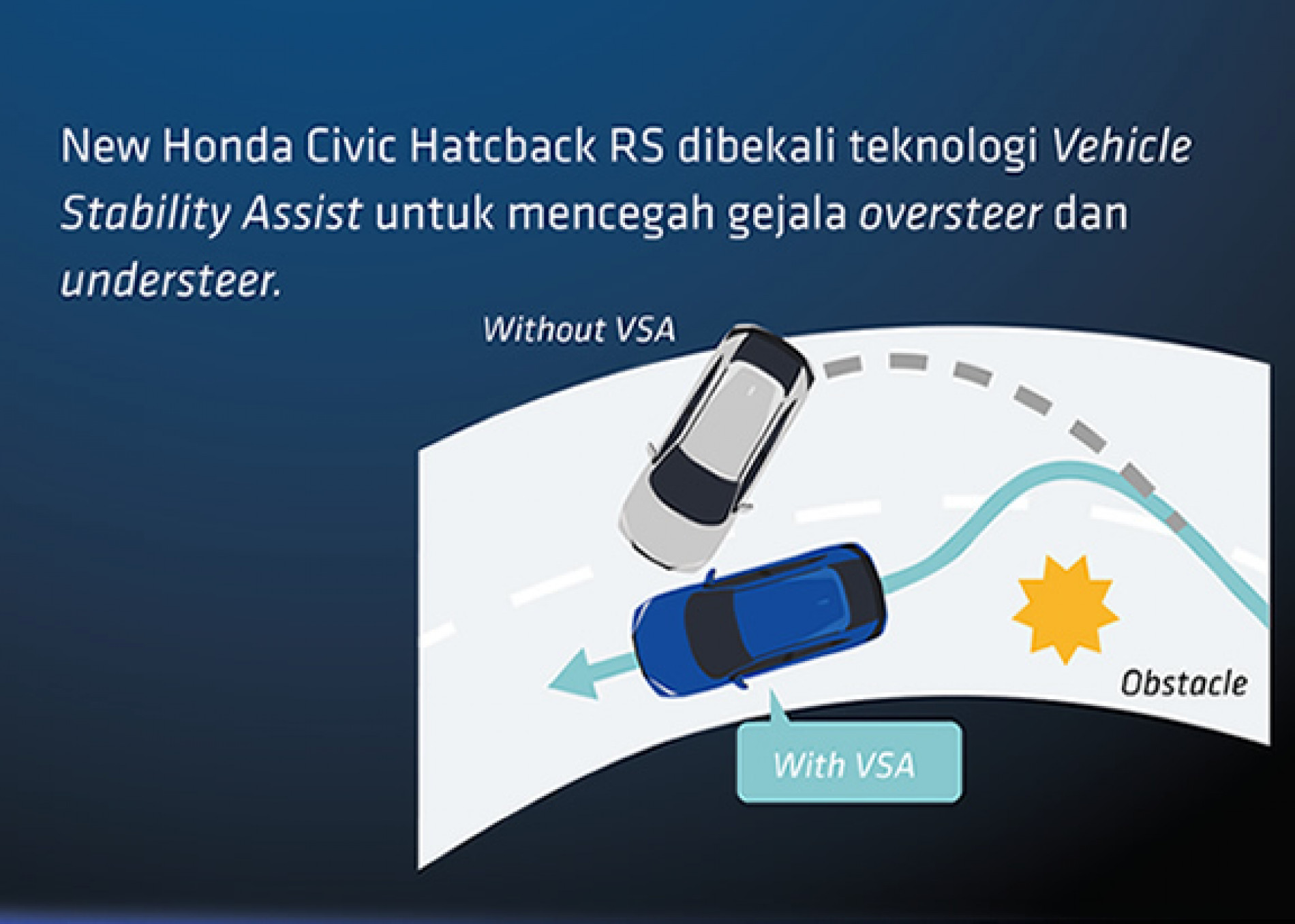 VEHICLE-STABILITY-ASSIST-VSA